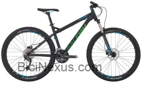 Raleigh Tokul 2 ficha tecnica 